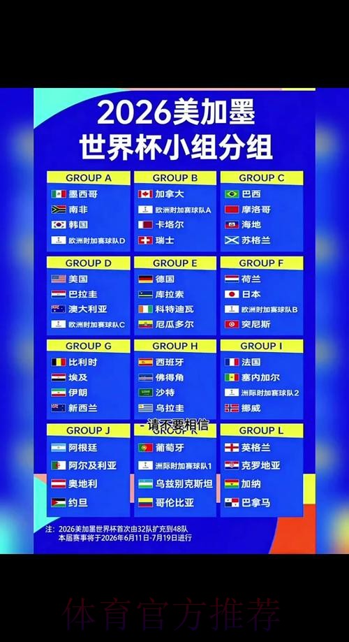 2026世界杯每日赛程 2026世界杯每日赛程
