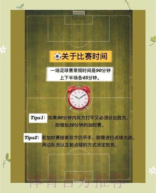 世界杯投注规则全解:少走弯路的秘诀 世界杯投注规则全解:少走弯路的秘诀