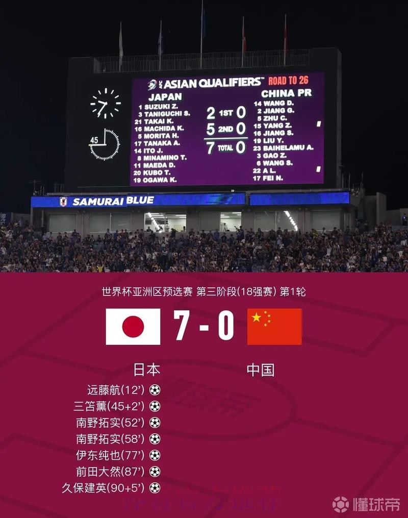 “世界杯比分安全官方平台”