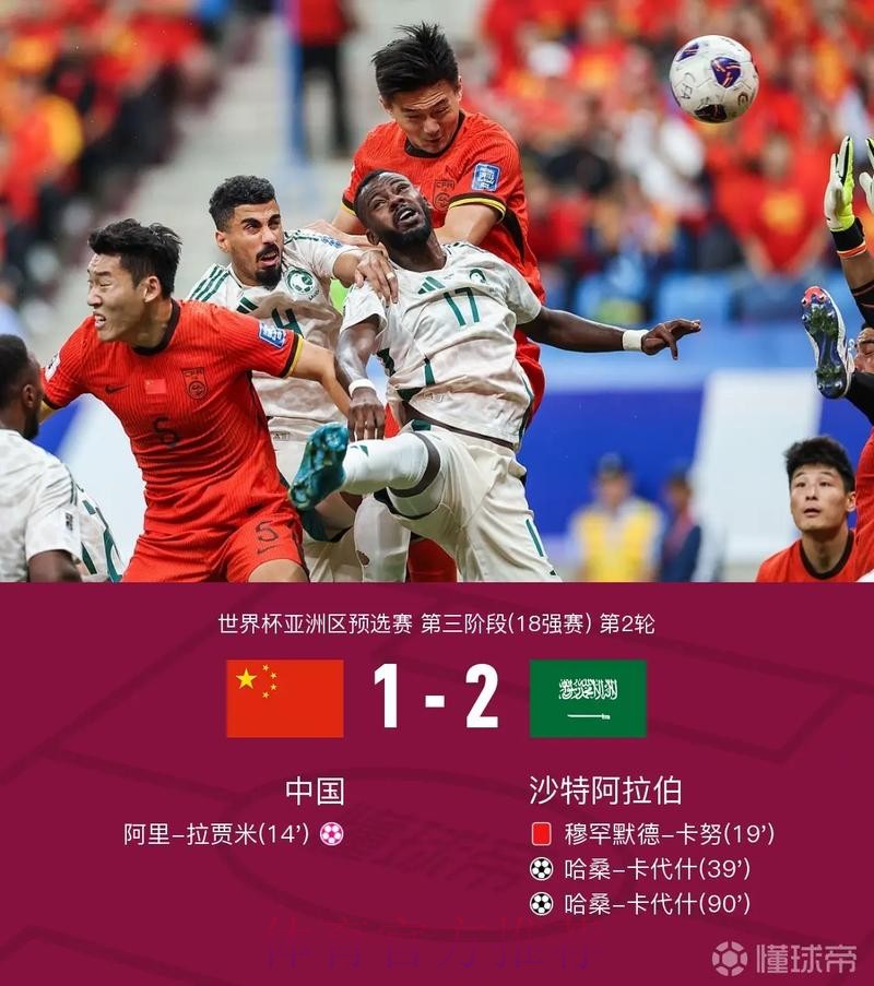 “世界杯比分安全官方平台”