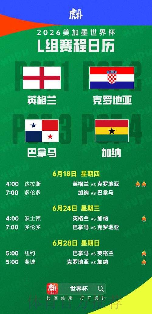 世界杯每日赛程怎么看