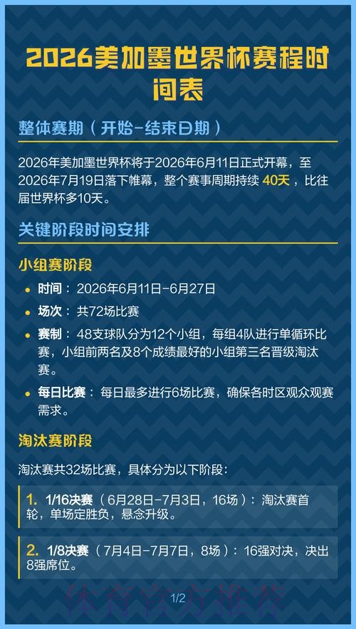 2026美加墨世界杯完整赛程详细